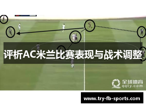 评析AC米兰比赛表现与战术调整 评析AC米兰比赛表现与战术调整