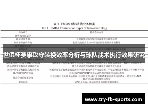世俱杯赛事攻守转换效率分析与球队战术执行效果研究
